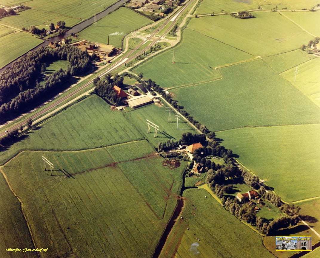 Luchtfoto Loenga