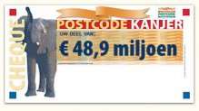 Postcode Prijs